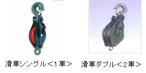 ウィンチ用滑車